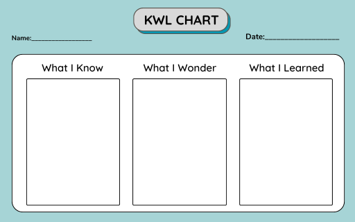 KWL Chart